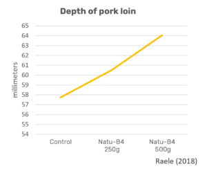 Blog inline image